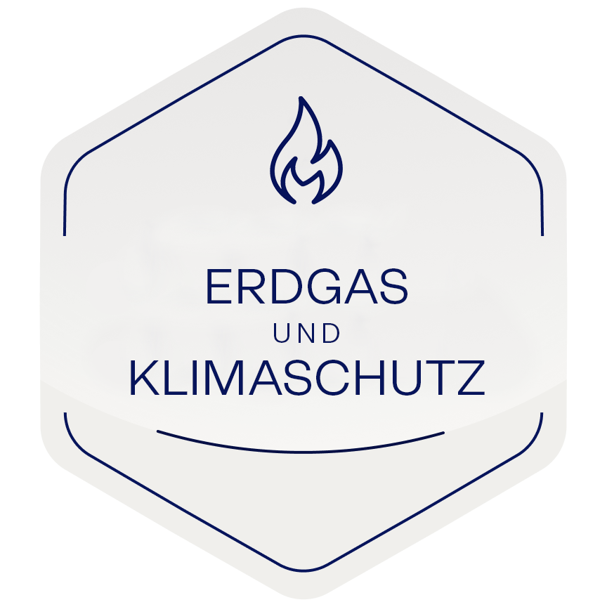 Erdgas und Klimaschutz
